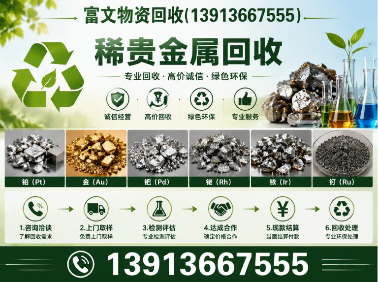 虹口区高速钢回收展示图